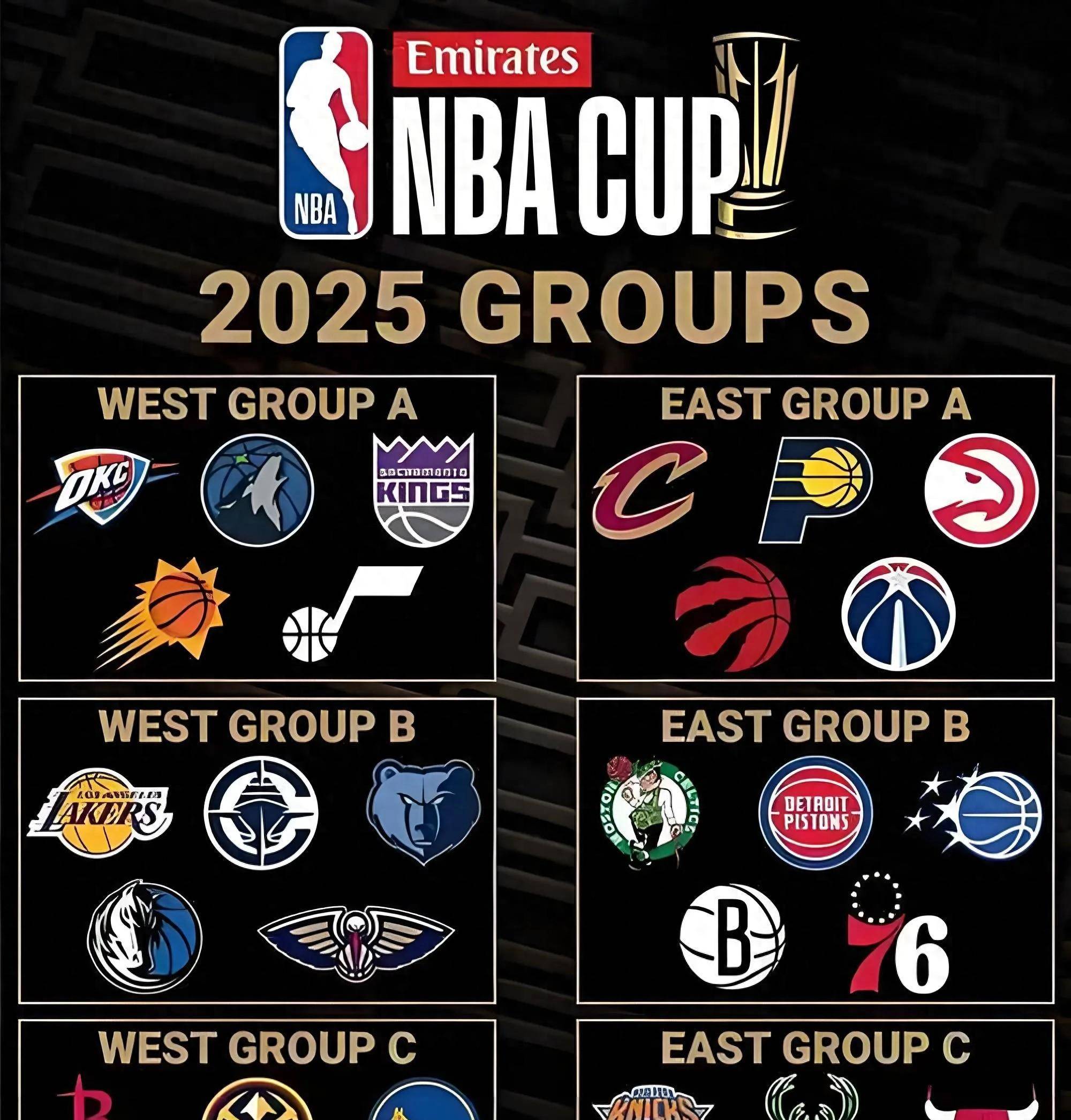 NBA季后赛赛程吃紧；休斯敦火箭冲刺阶段远射贴柱；信心回归；更衣室氛围转暖的简单介绍